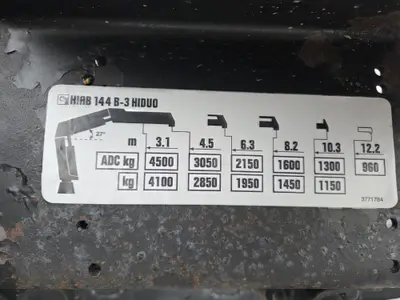 Renault Lander 380 DXI 6×2